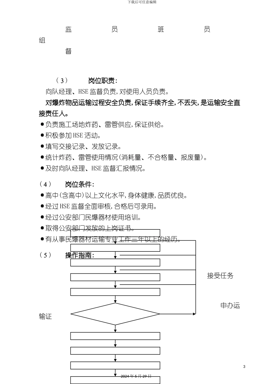 HSE岗位作业指导书汇编_第3页
