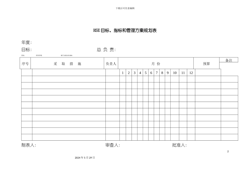 HSE目标指标和管理方案规划表_第2页