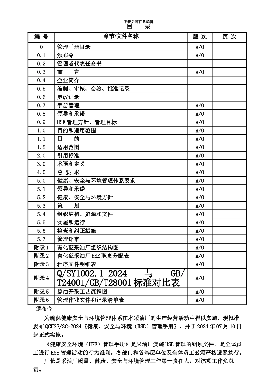HSE管理规章手册_第2页