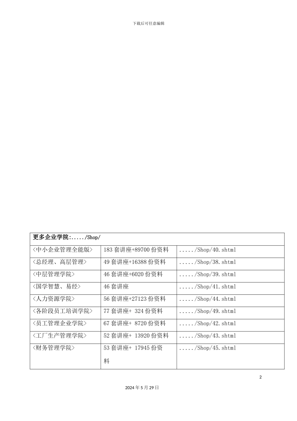 Hyperwave知识管理解决方案介绍_第2页