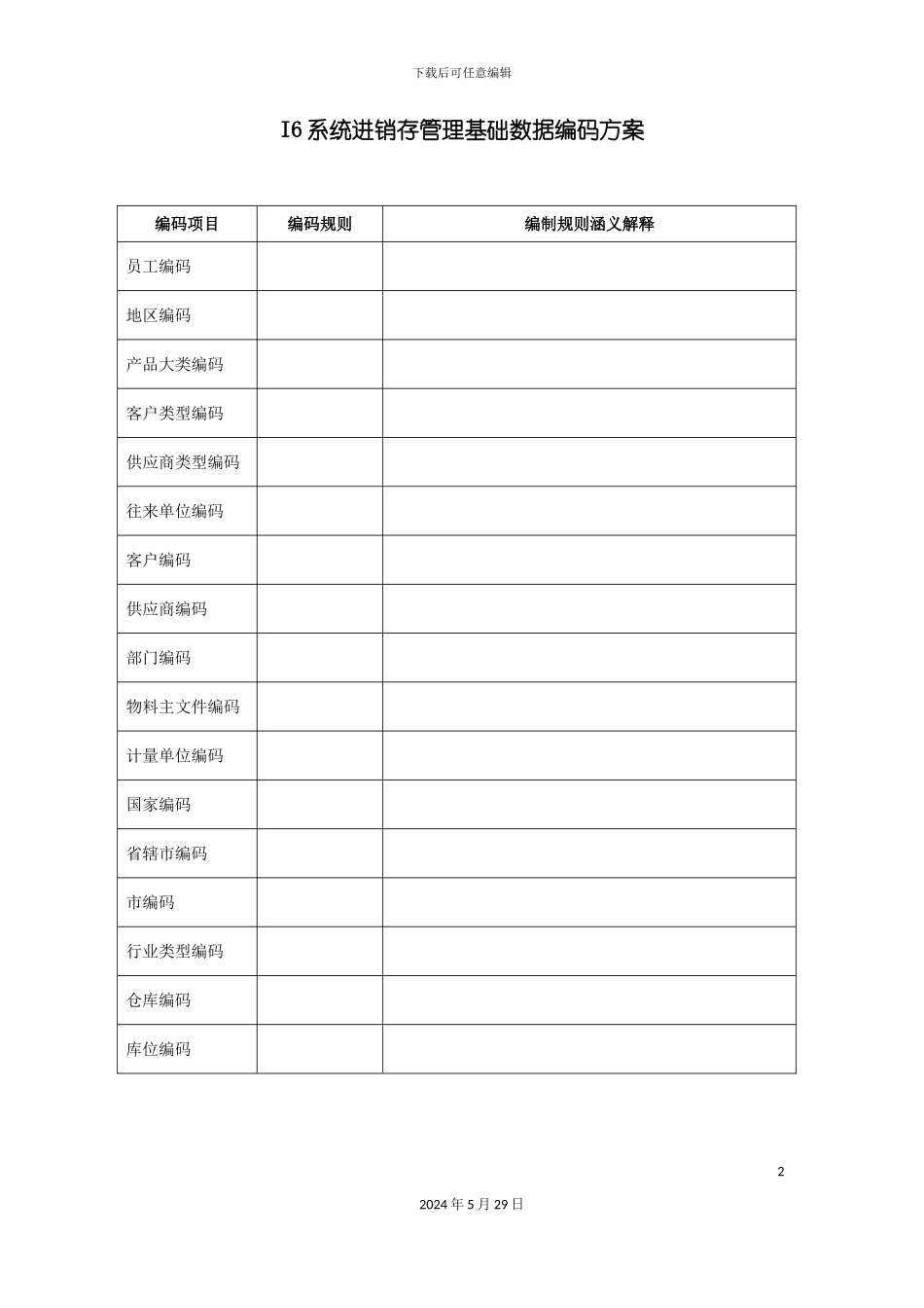 I6系统进销存管理基础数据编码措施_第2页