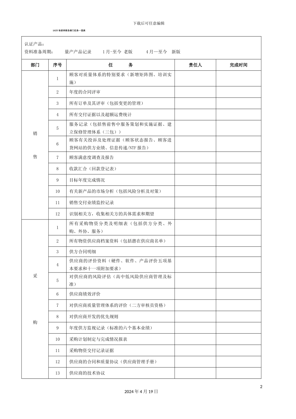 IATF体系审核各部门任务一览表_第2页