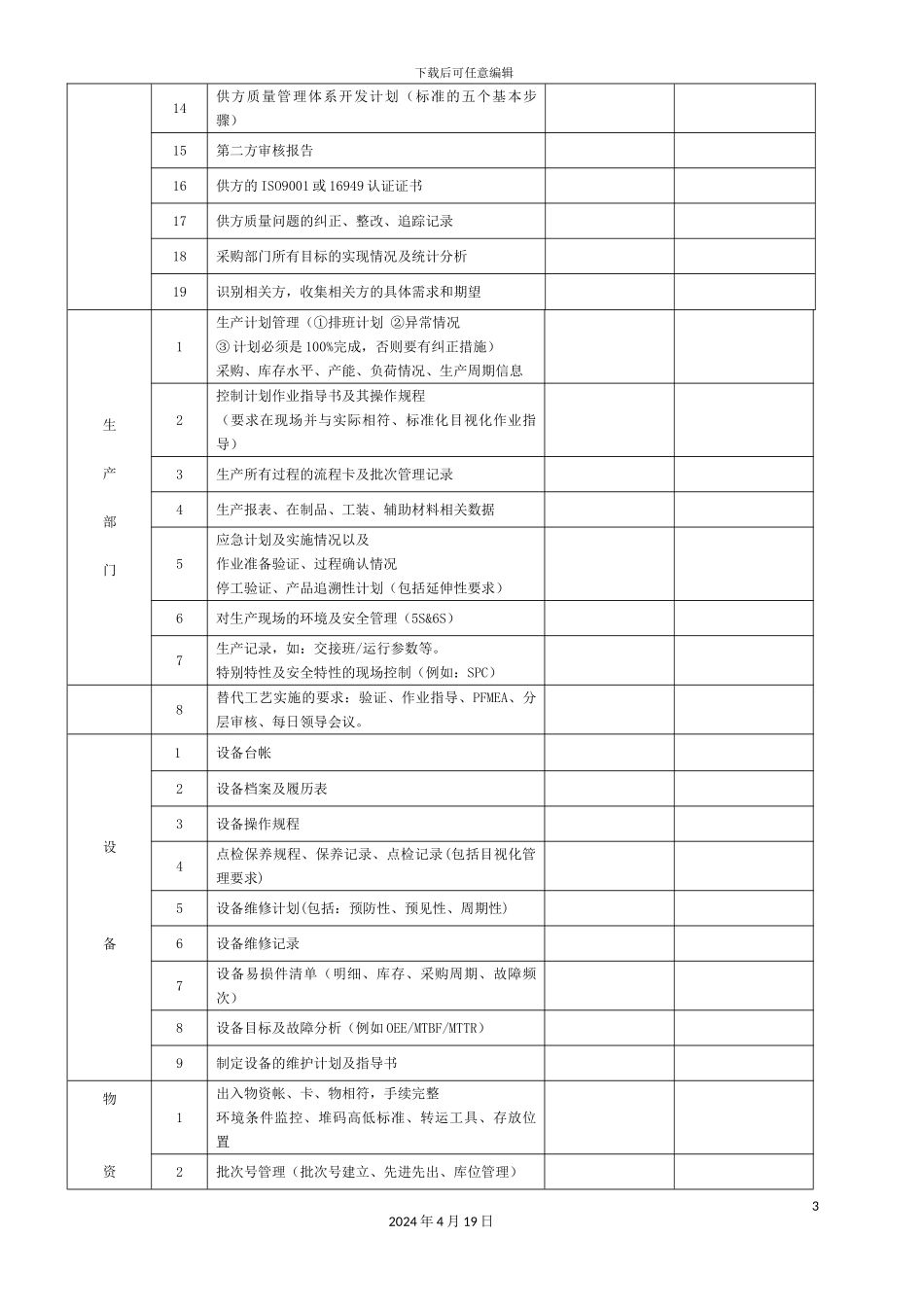 IATF体系审核各部门任务一览表_第3页