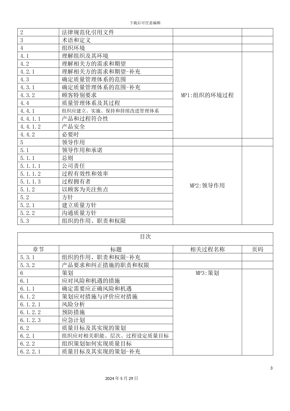 IATF质量手册培训资料_第3页