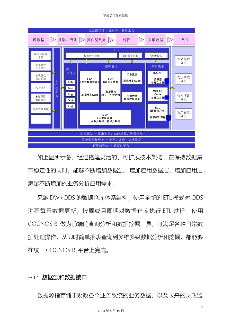 IBM数据仓库解决方案简_第3页