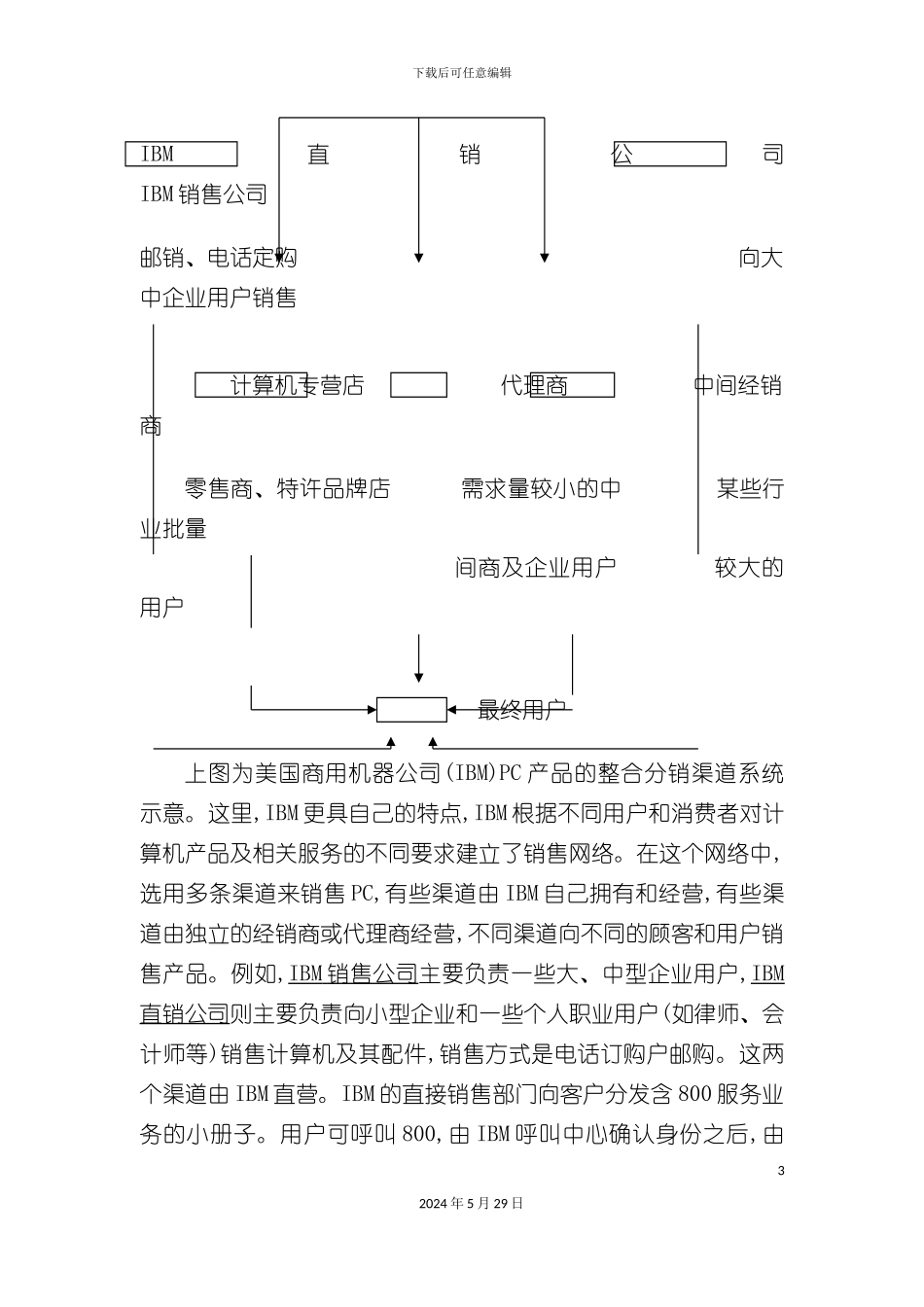 IBM笔记本电脑分销渠道设计方案_第3页