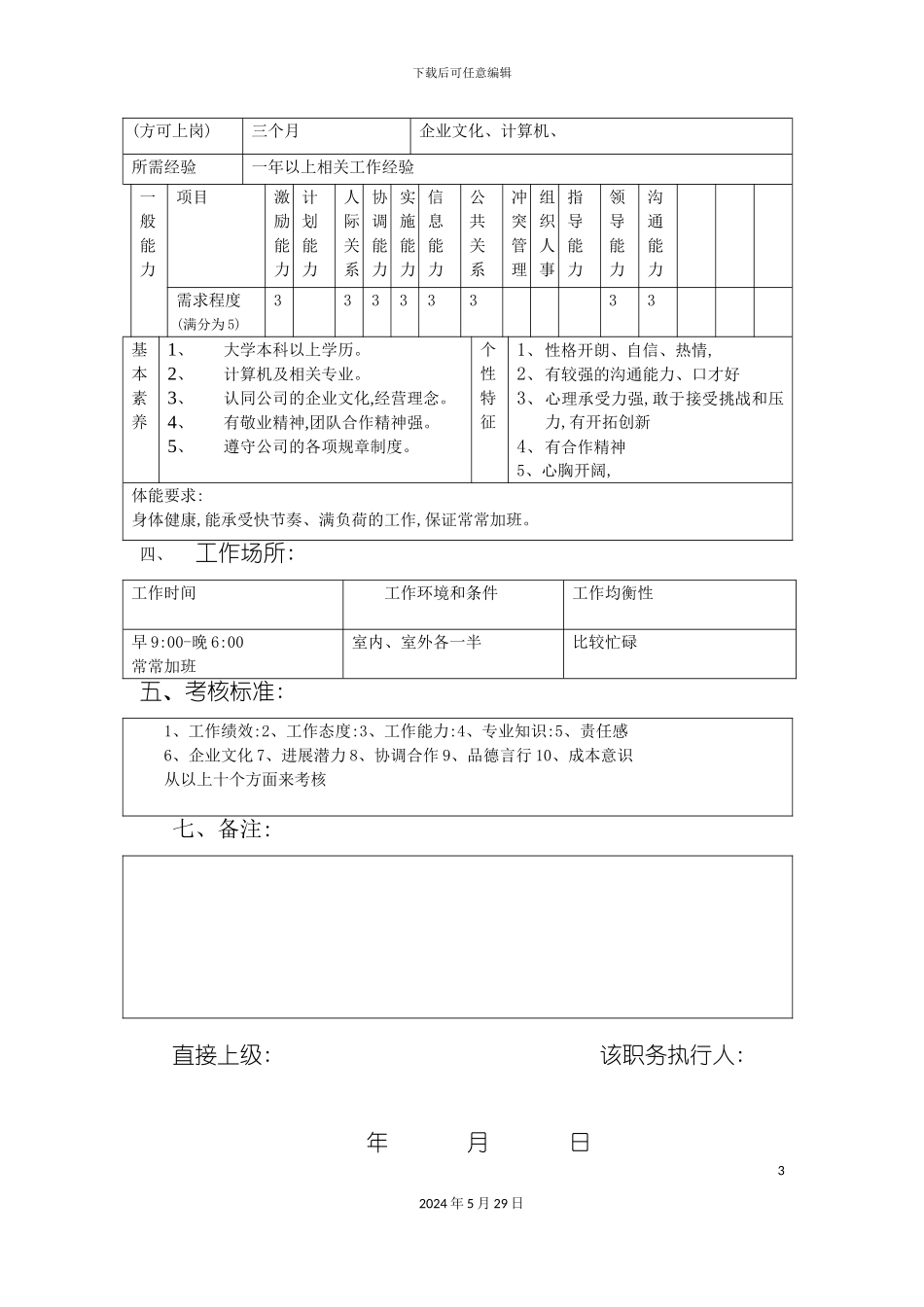 IBM销售工程师职务说明书_第3页