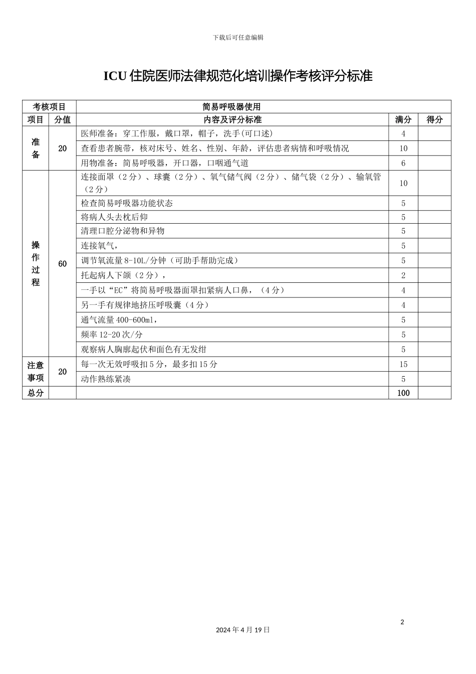 ICU操作流程考核评分标准_第2页
