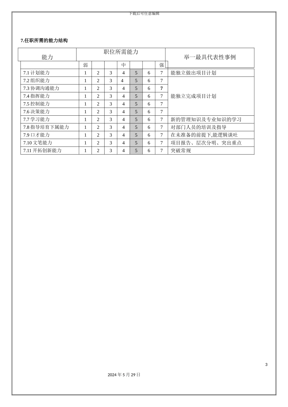 IE部经理职位说明书_第3页