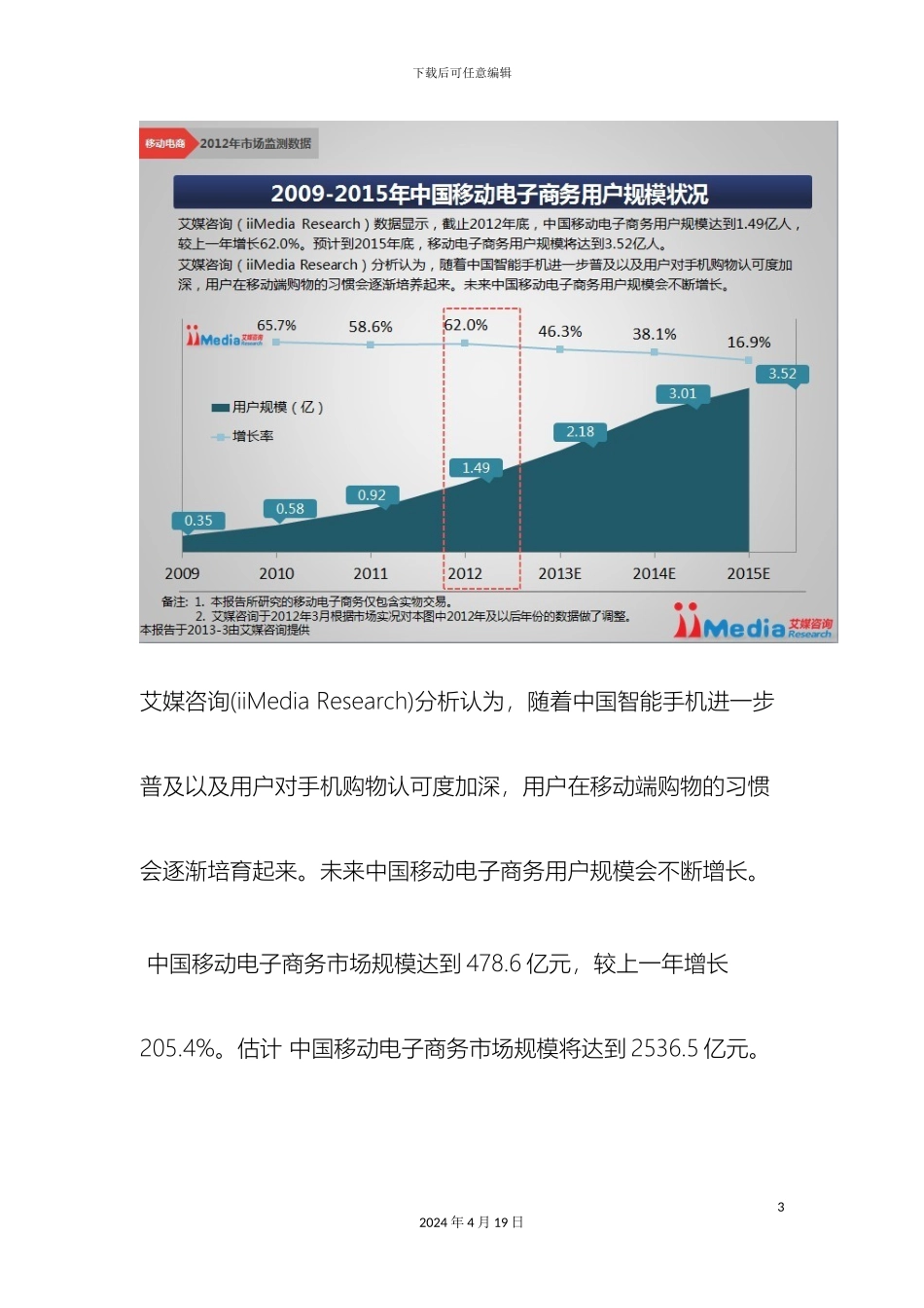 iiMedia中国移动电子商务市场年度研究报告_第3页