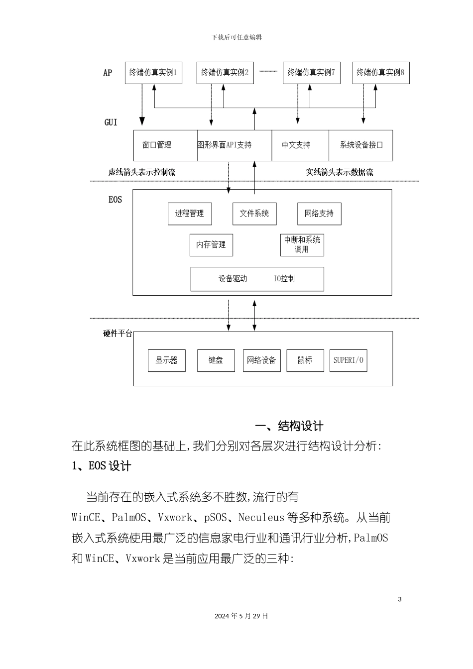 IP网络终端系统方案概要设计_第3页