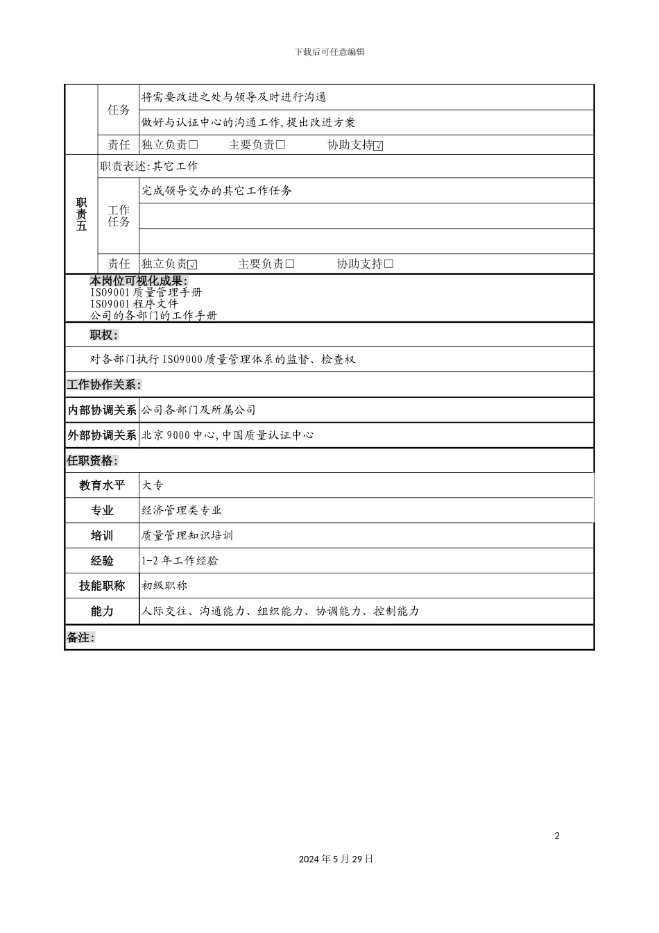ISO9000专员的岗位说明书_第3页