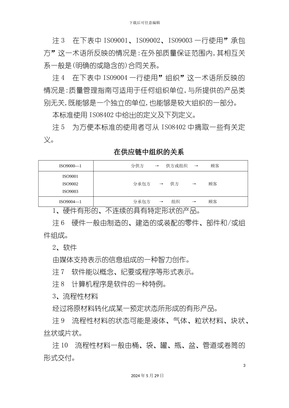 ISO质量管理体系标准的作用_第3页