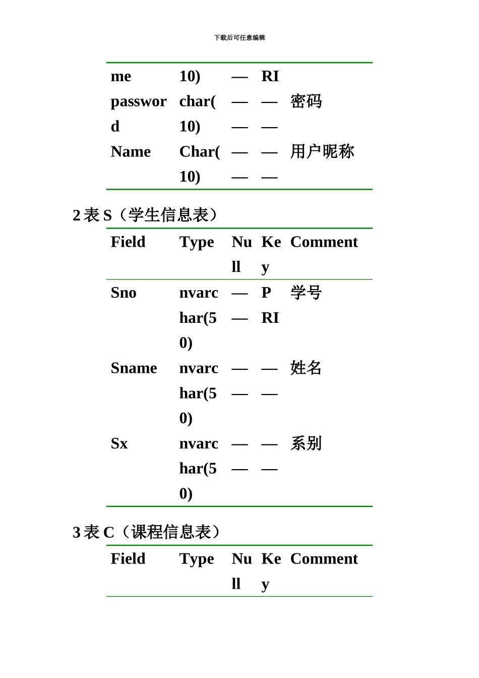 JAVA数据库专业课程设计学生选课标准管理系统的_第3页