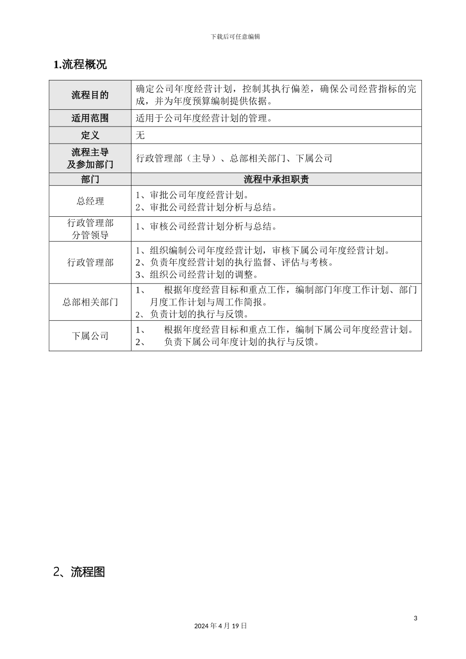 JHOPYY度经营计划管理流程_第3页