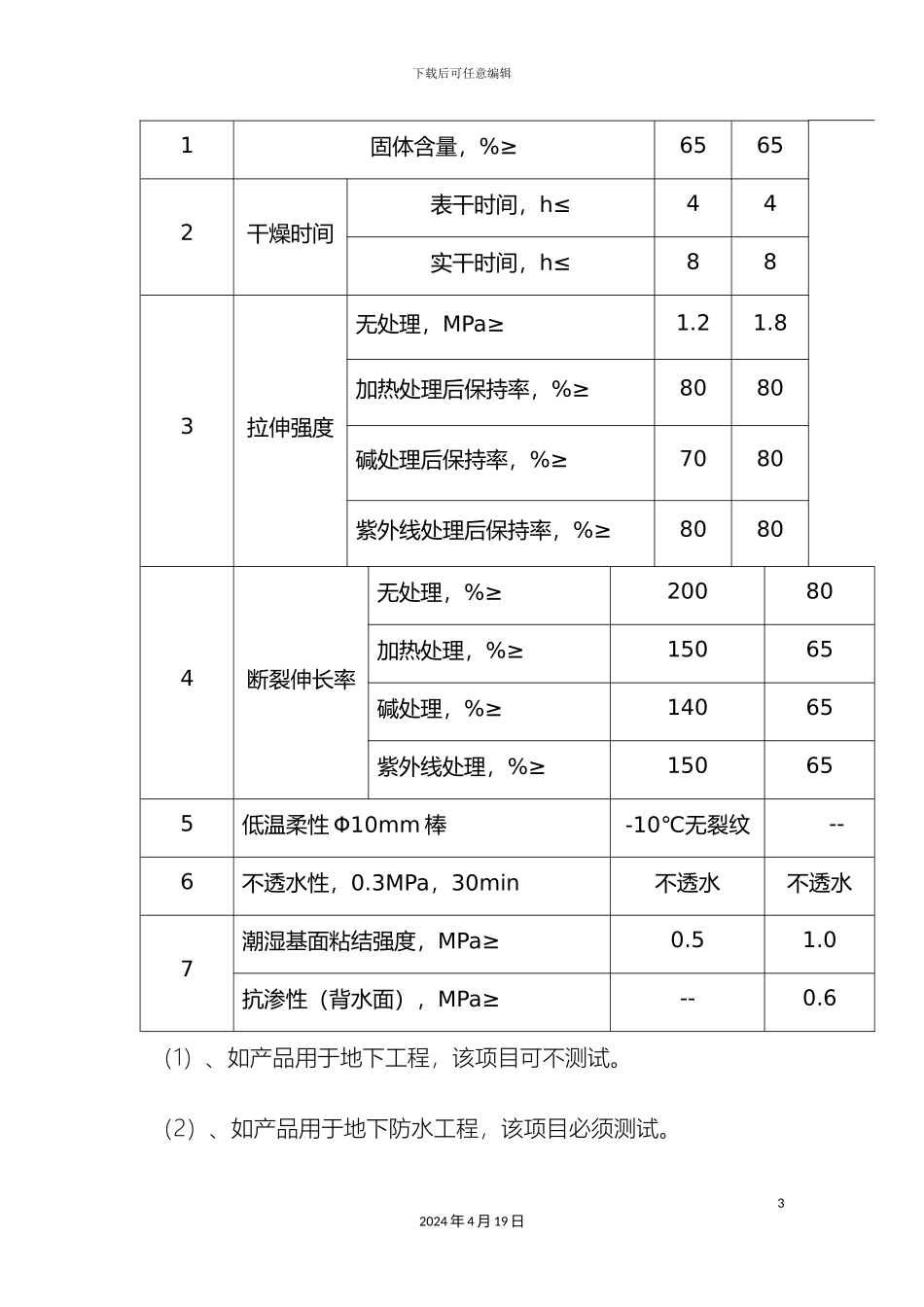 JS防水涂料施工方案_第3页