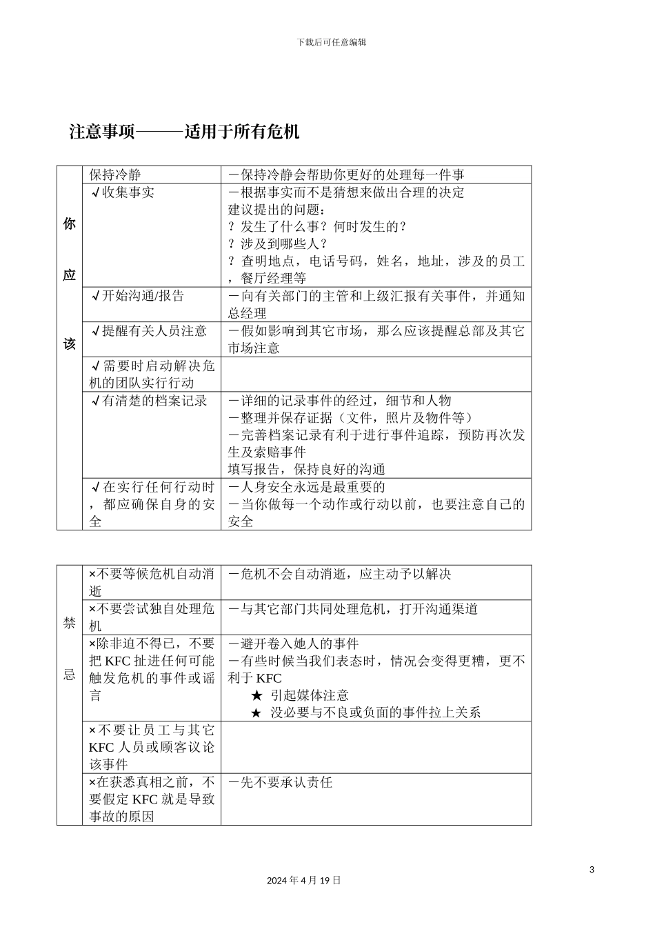 KFC肯德基危机管理手册_第3页