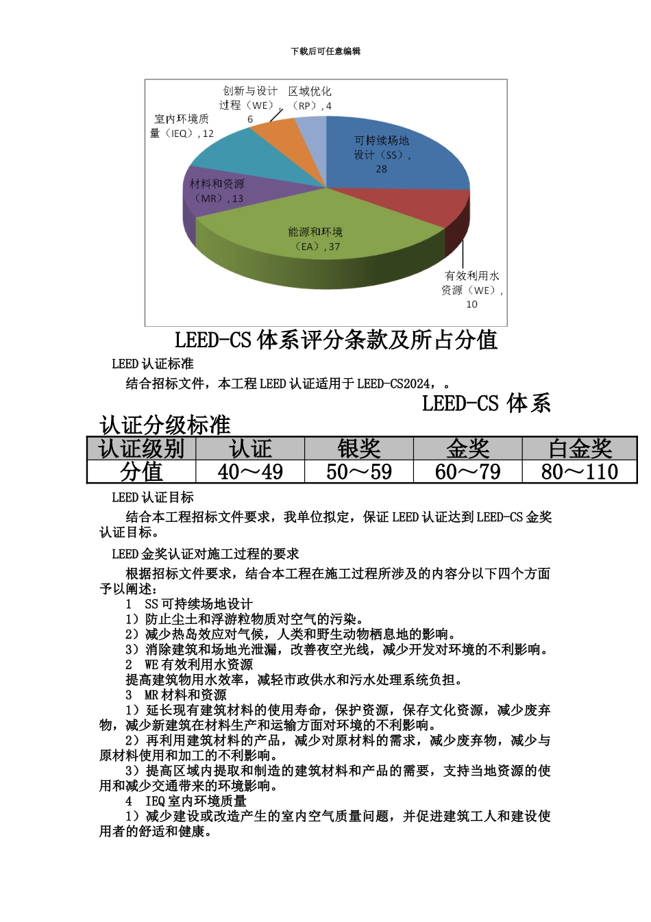 LEED金奖绿色建筑二星级认证及绿色施工综合方案_第3页
