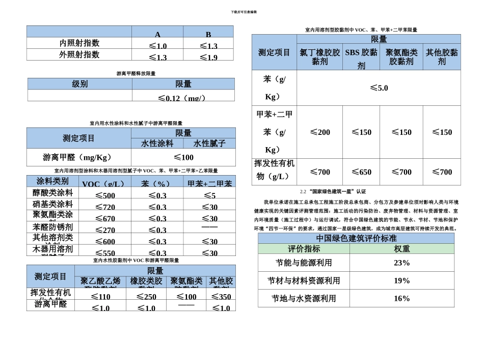 LEED认证实施参考方案_第3页