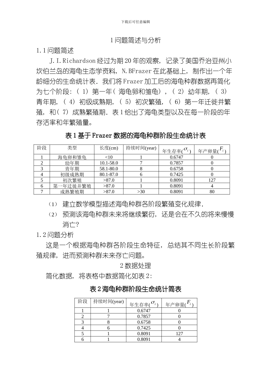 matlab软件求线性规划数学模型海龟种群问题模板_第3页