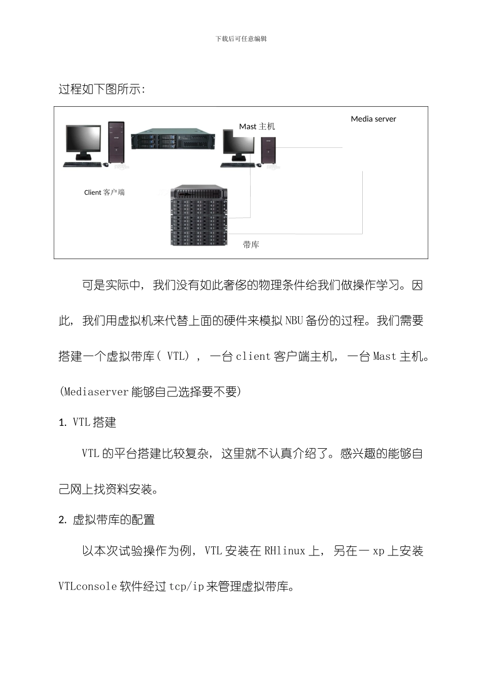 NBU备份实验手册模板_第2页
