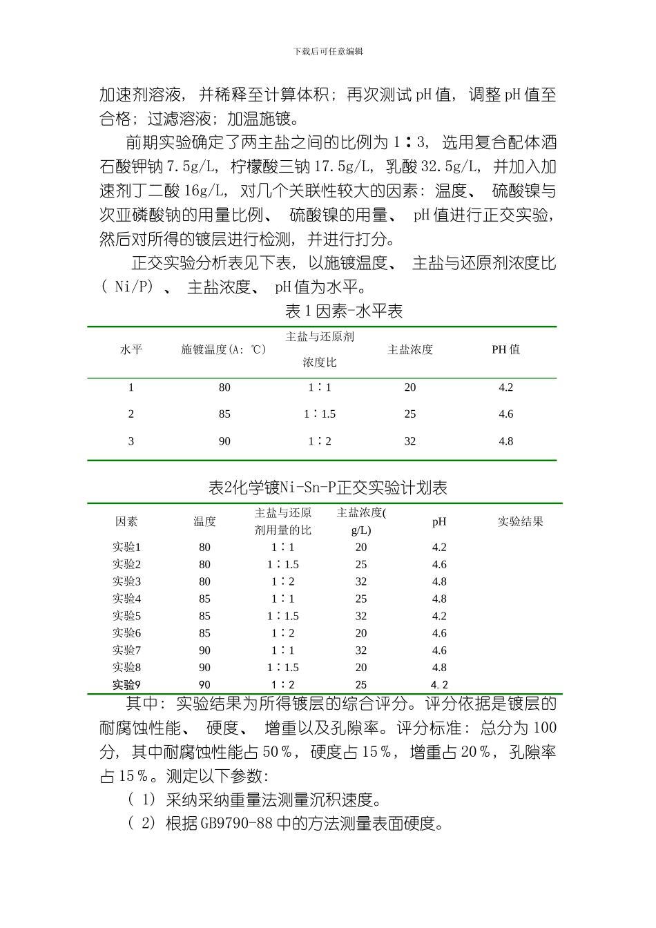 nisnp合金化学镀的工艺参数研究模板_第3页