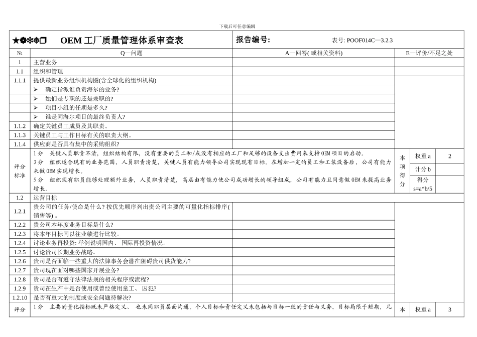 OEM工厂质量管理体系审查表模板_第1页