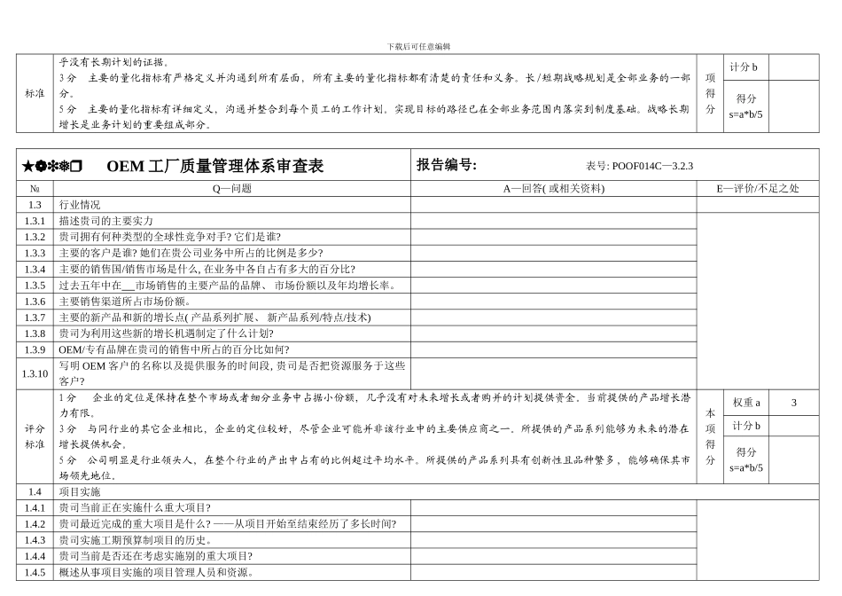 OEM工厂质量管理体系审查表模板_第2页