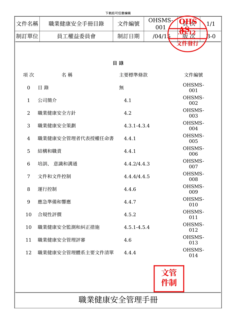 OHSAS安全管理手册模板_第3页