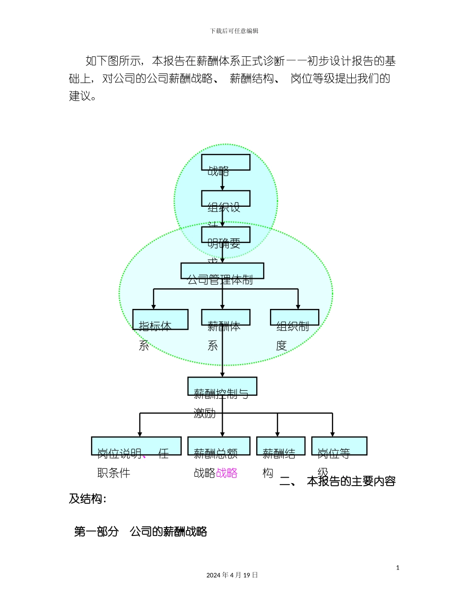 o北京大地燃气公司薪酬体系设计报告_第3页
