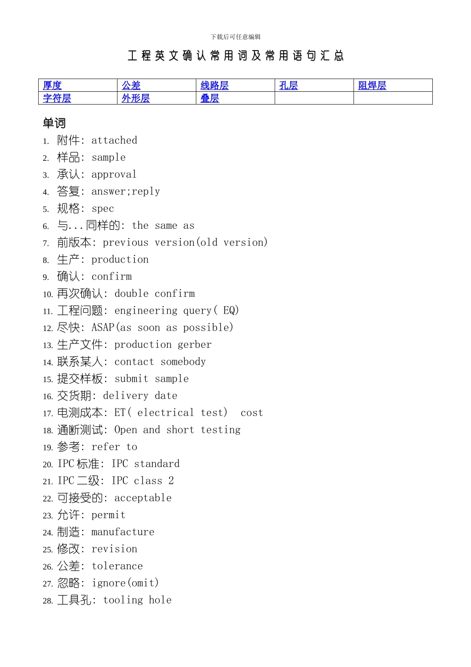PCB工程英文确认常用词及常用语句模板_第1页