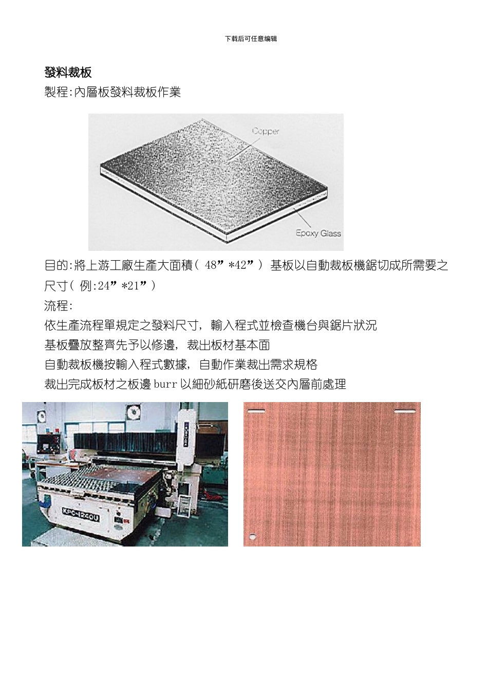PCB生产流程图文版模板_第1页