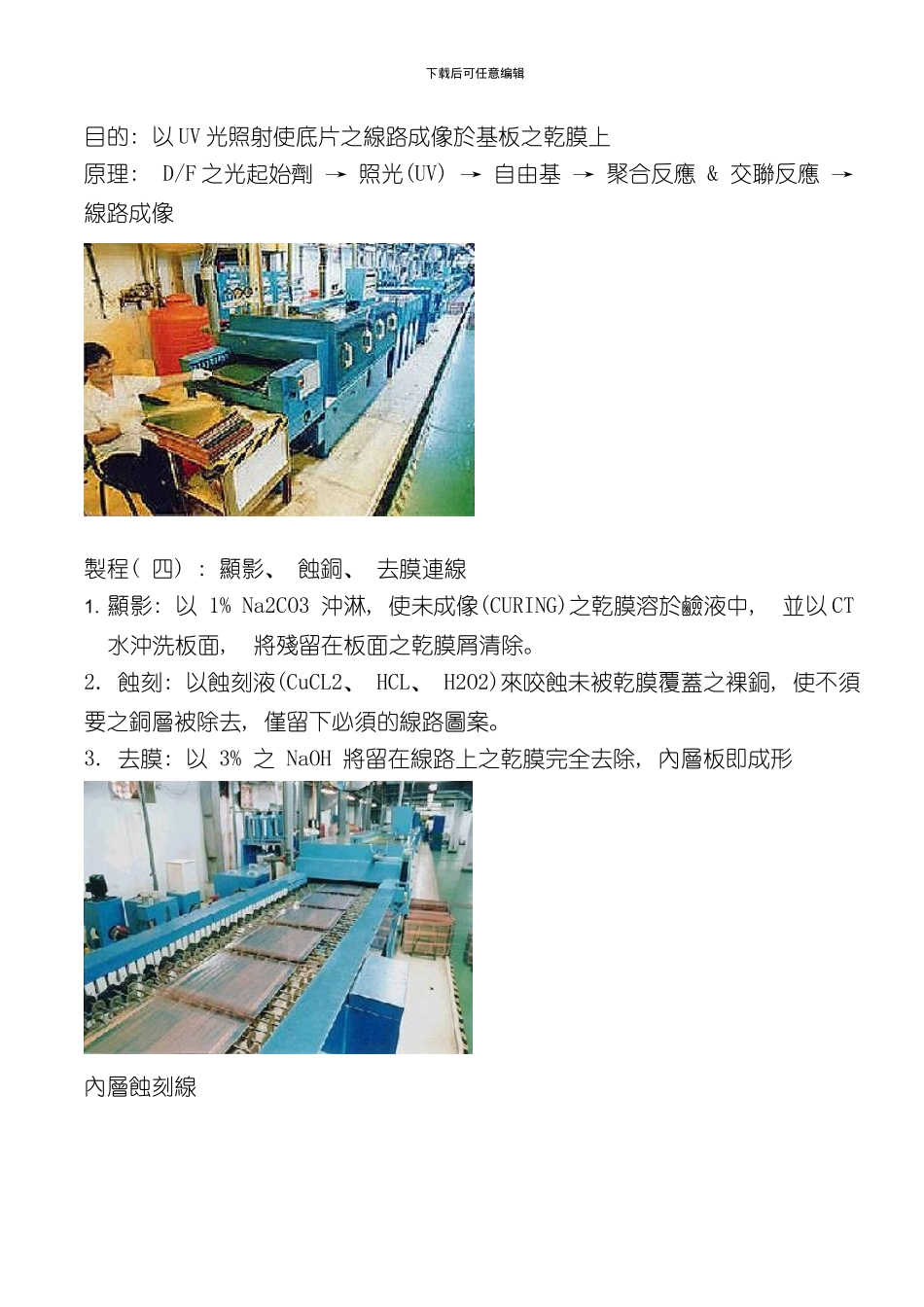 PCB生产流程图文版模板_第3页