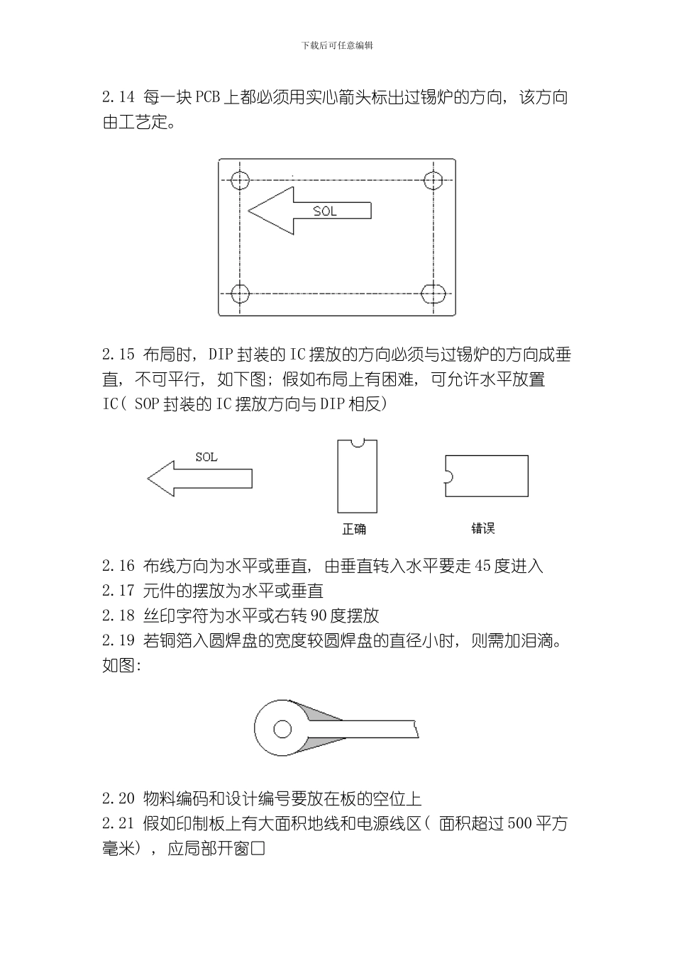 PCB设计规范月版模板_第3页