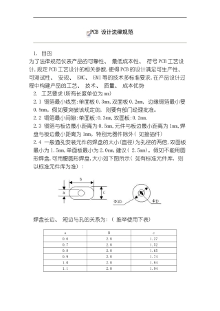 PCB设计规范月版模板