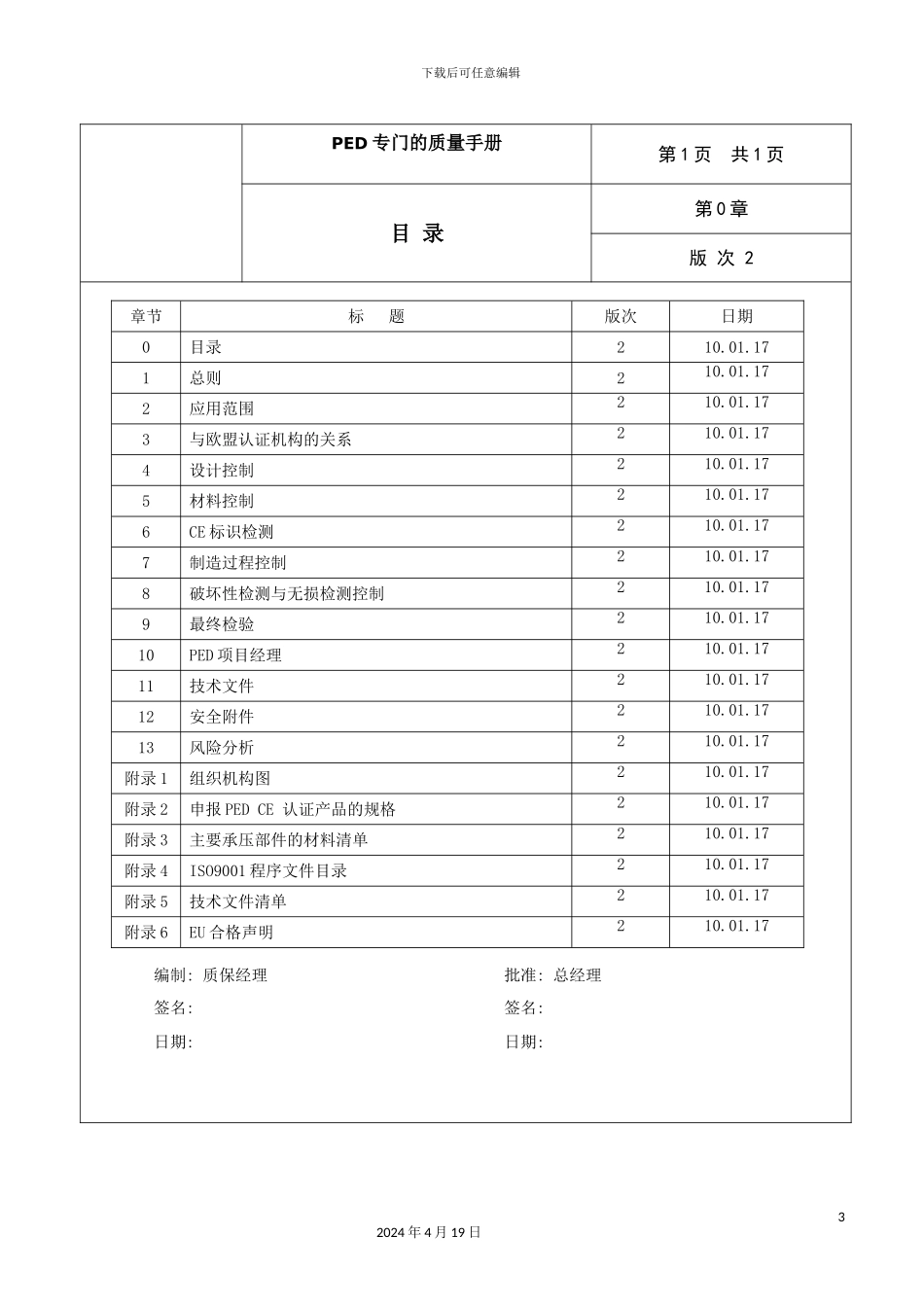 PED质量手册副本_第3页