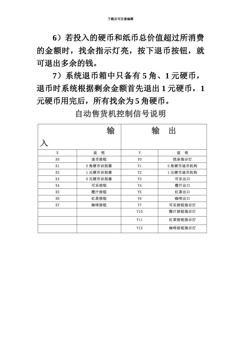 PLC专业课程设计选题_第3页