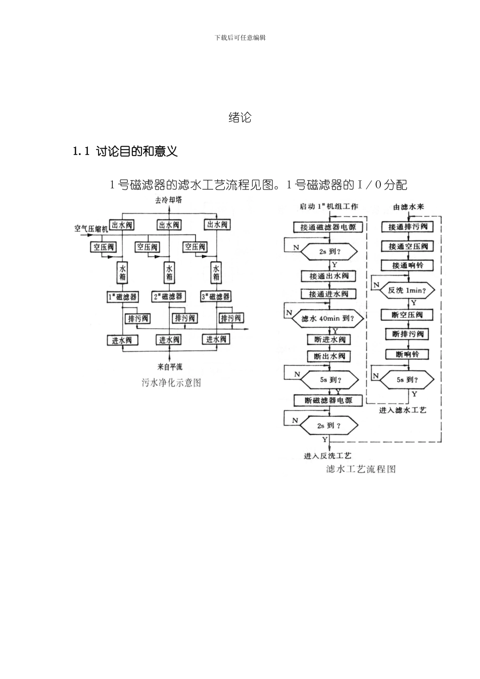 PLC电气控制设计污水处理系统样本_第3页