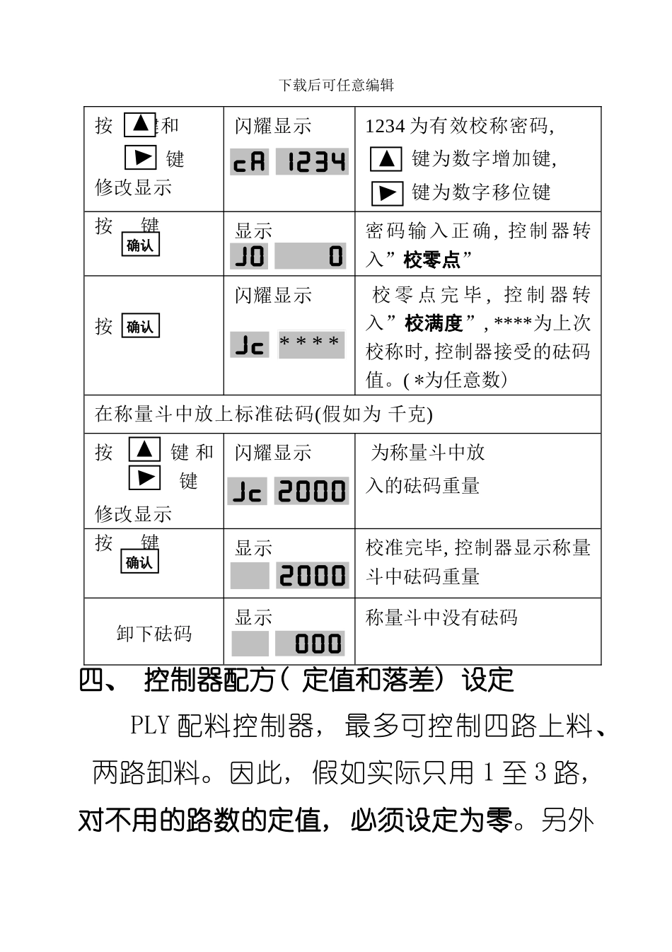 PLY配料控制器说明书内容样本_第3页