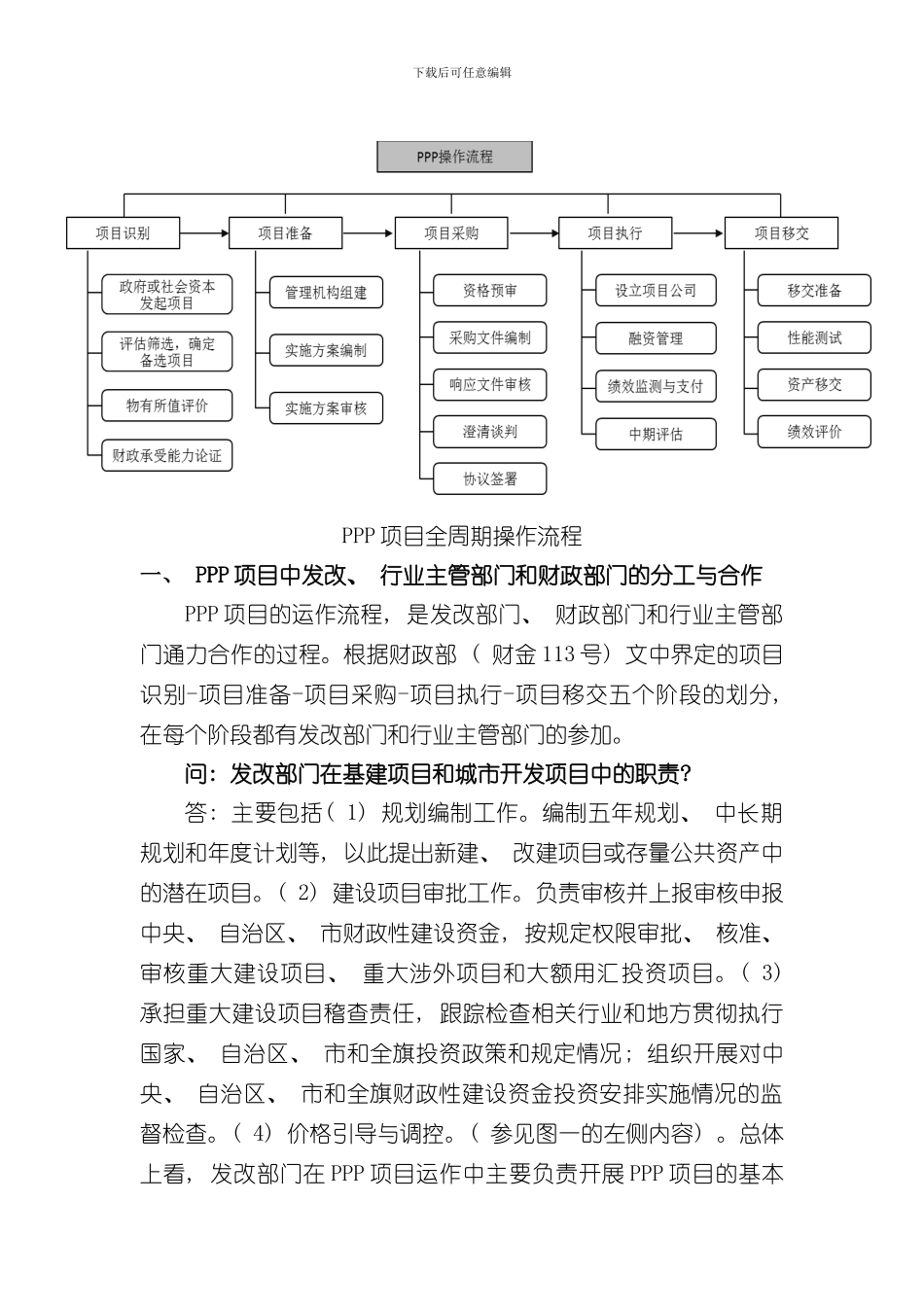 PPP项目操作流程样本_第1页