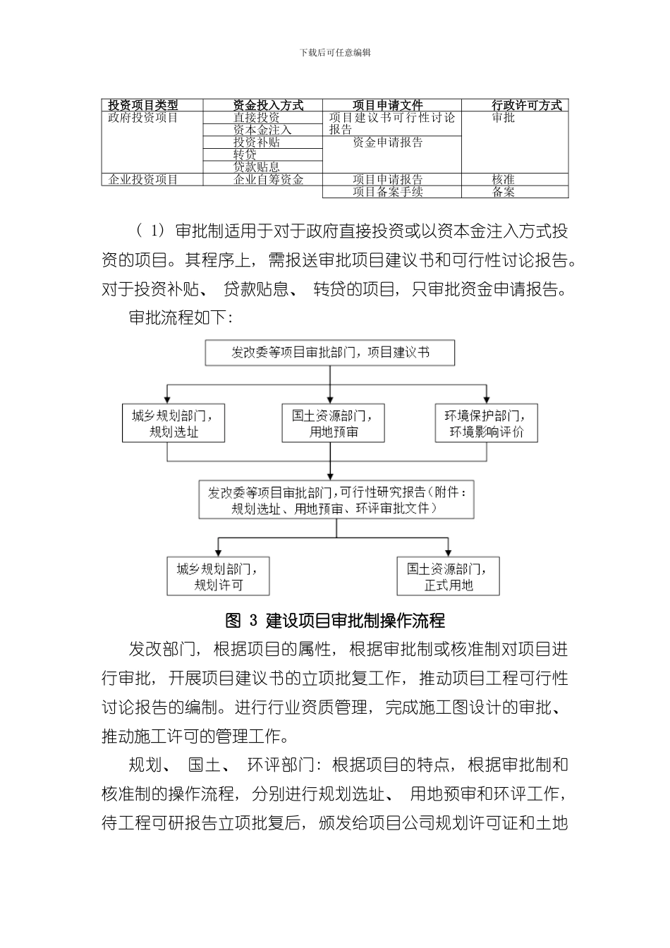 PPP项目操作流程样本_第3页