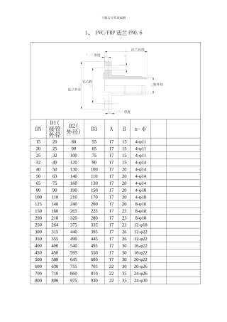pvc法兰企业标准样本