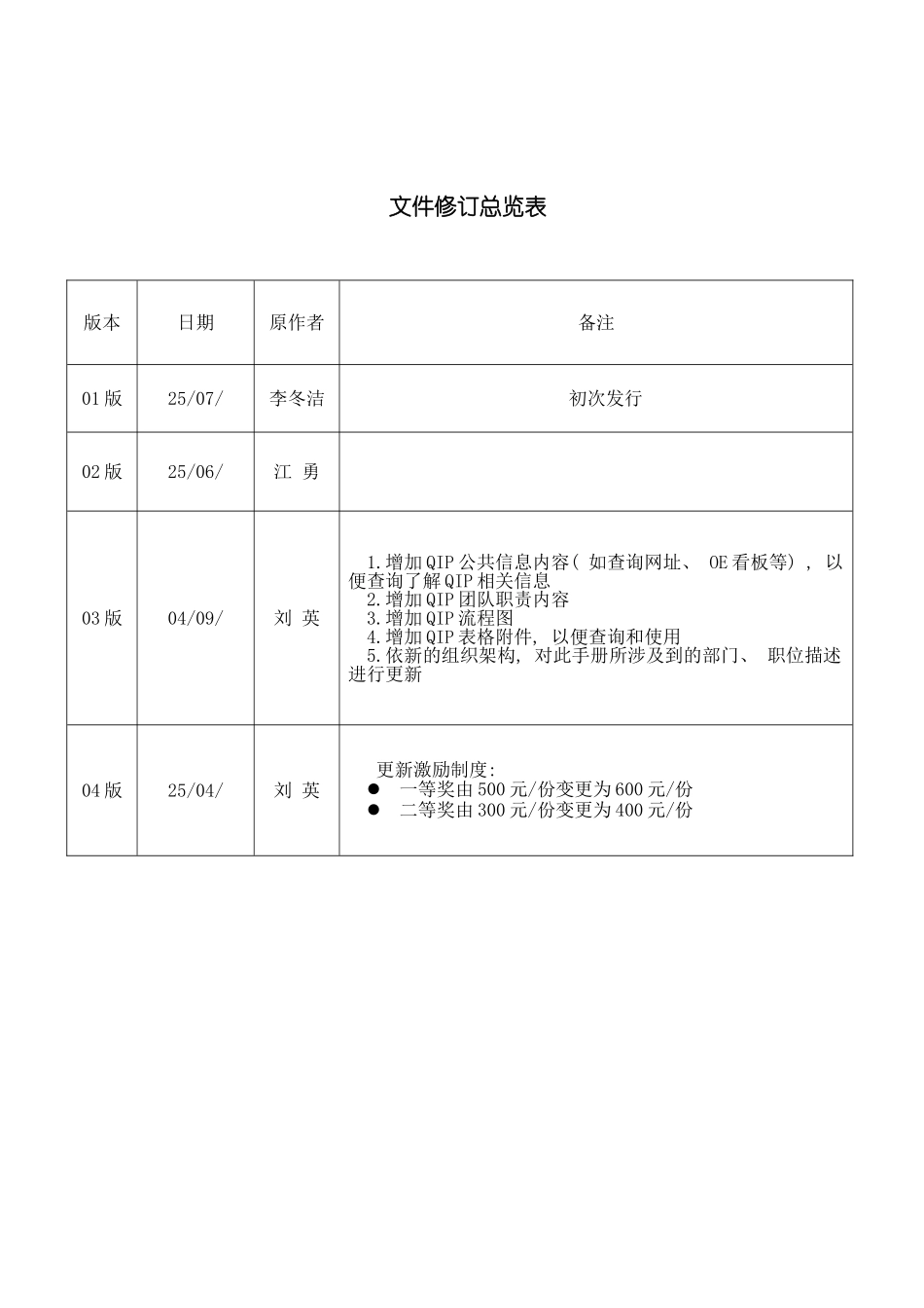 QIP质量改进计划样本_第3页