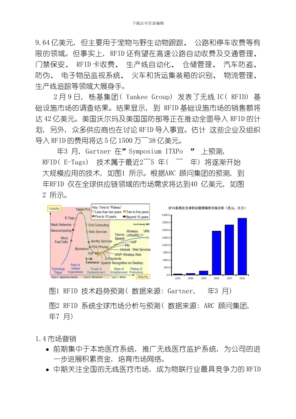 RFID项目商业计划书模板_第3页