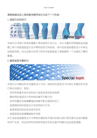 Rhino和Shaper三D建筑曲面特级教程样本