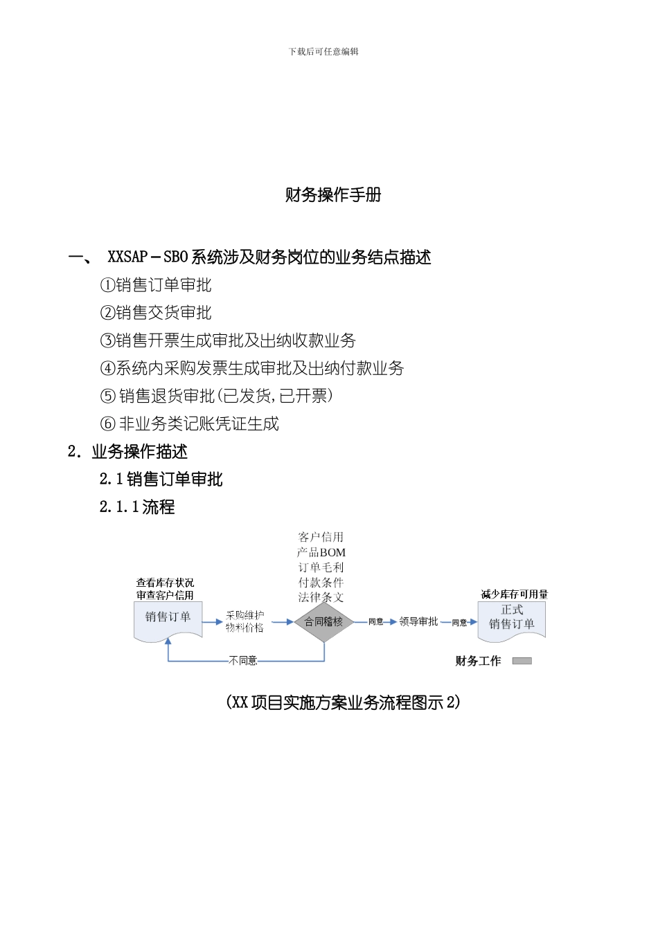 sapbone财务岗位操作手册样本_第2页