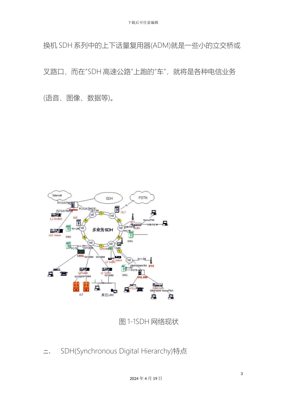SDH传输网设计方案_第3页
