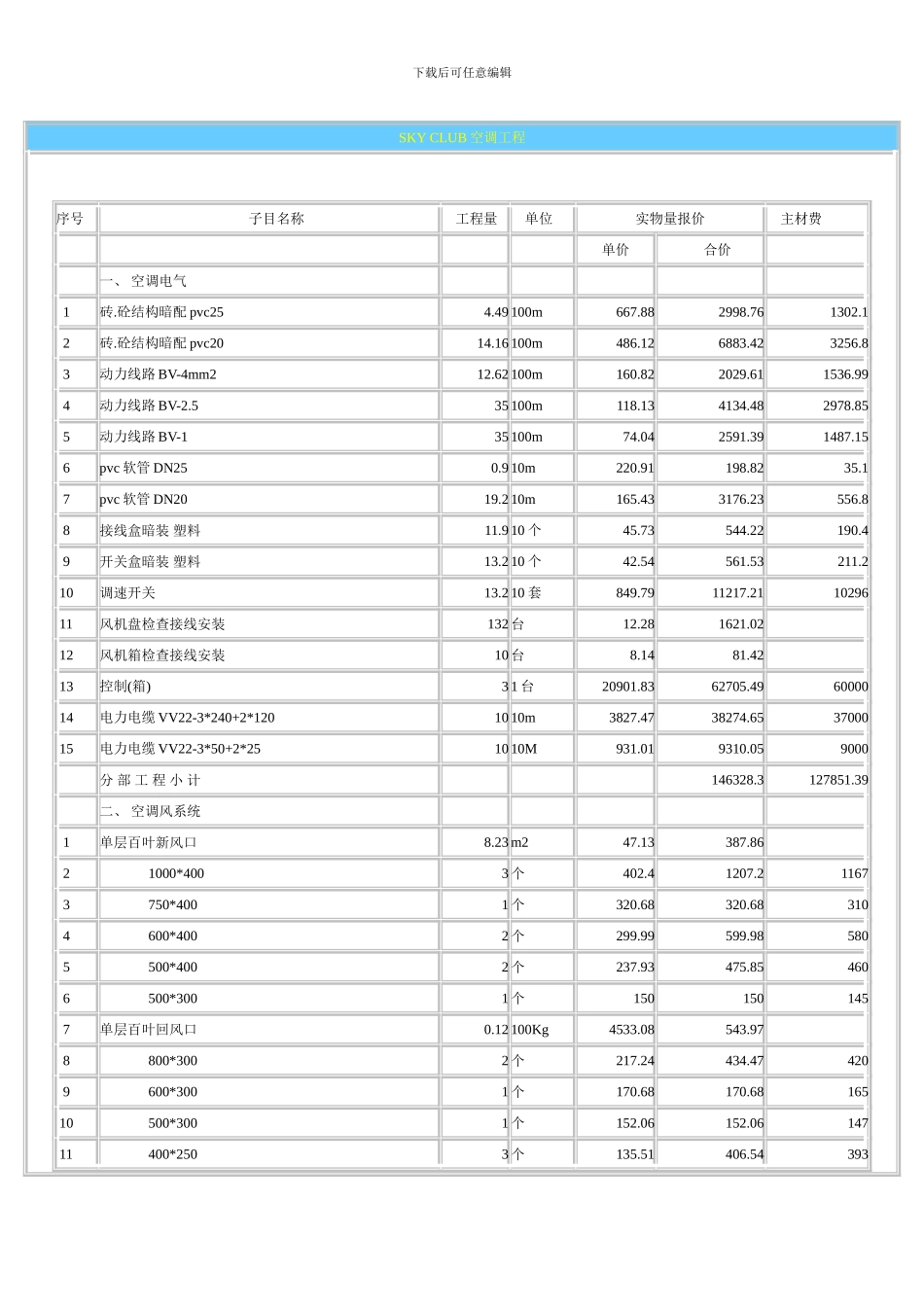 SKYCLUB空调工程预算模板_第1页