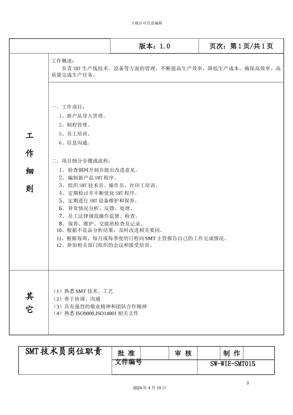 SMT岗位职责总括_第3页