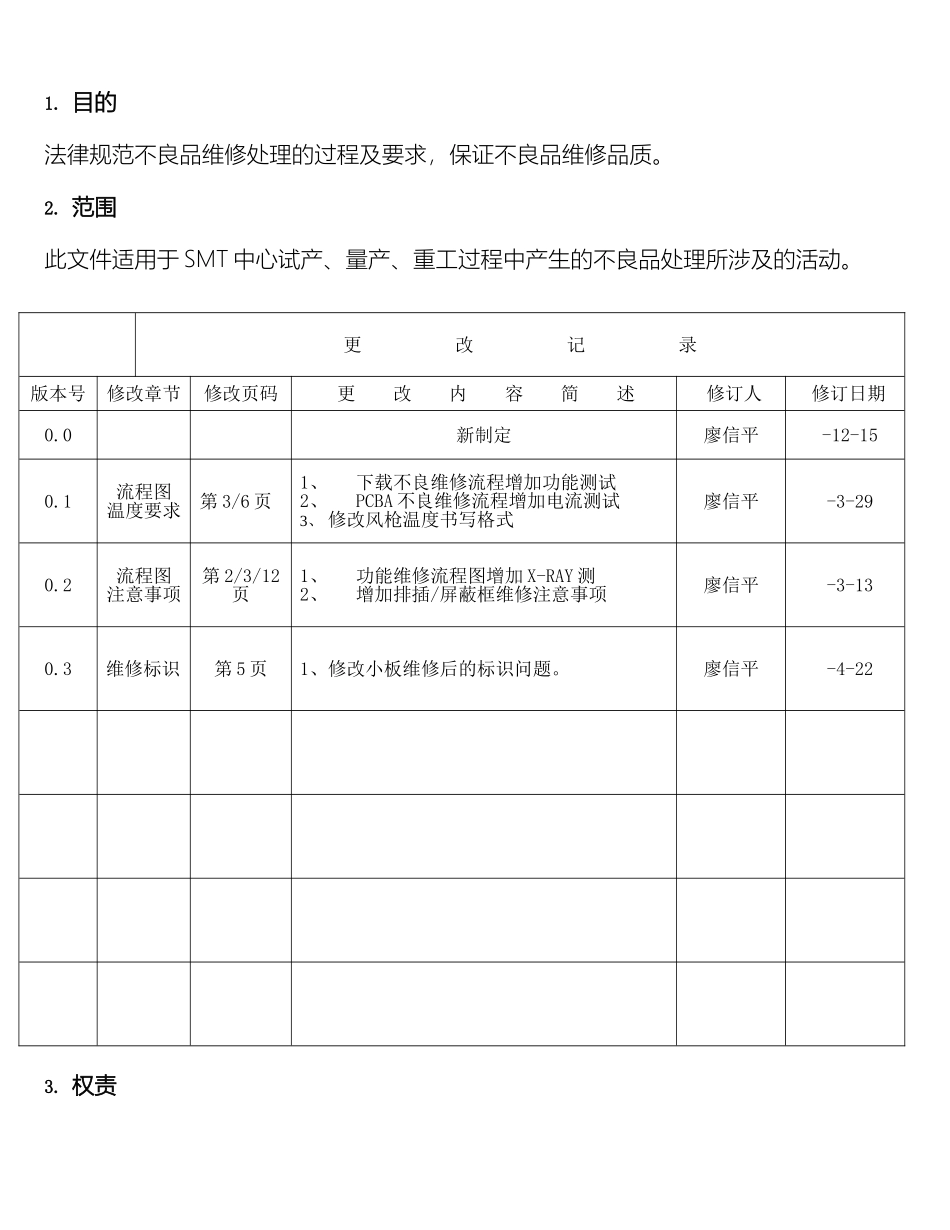SMT不良品维修作业指导书_第2页
